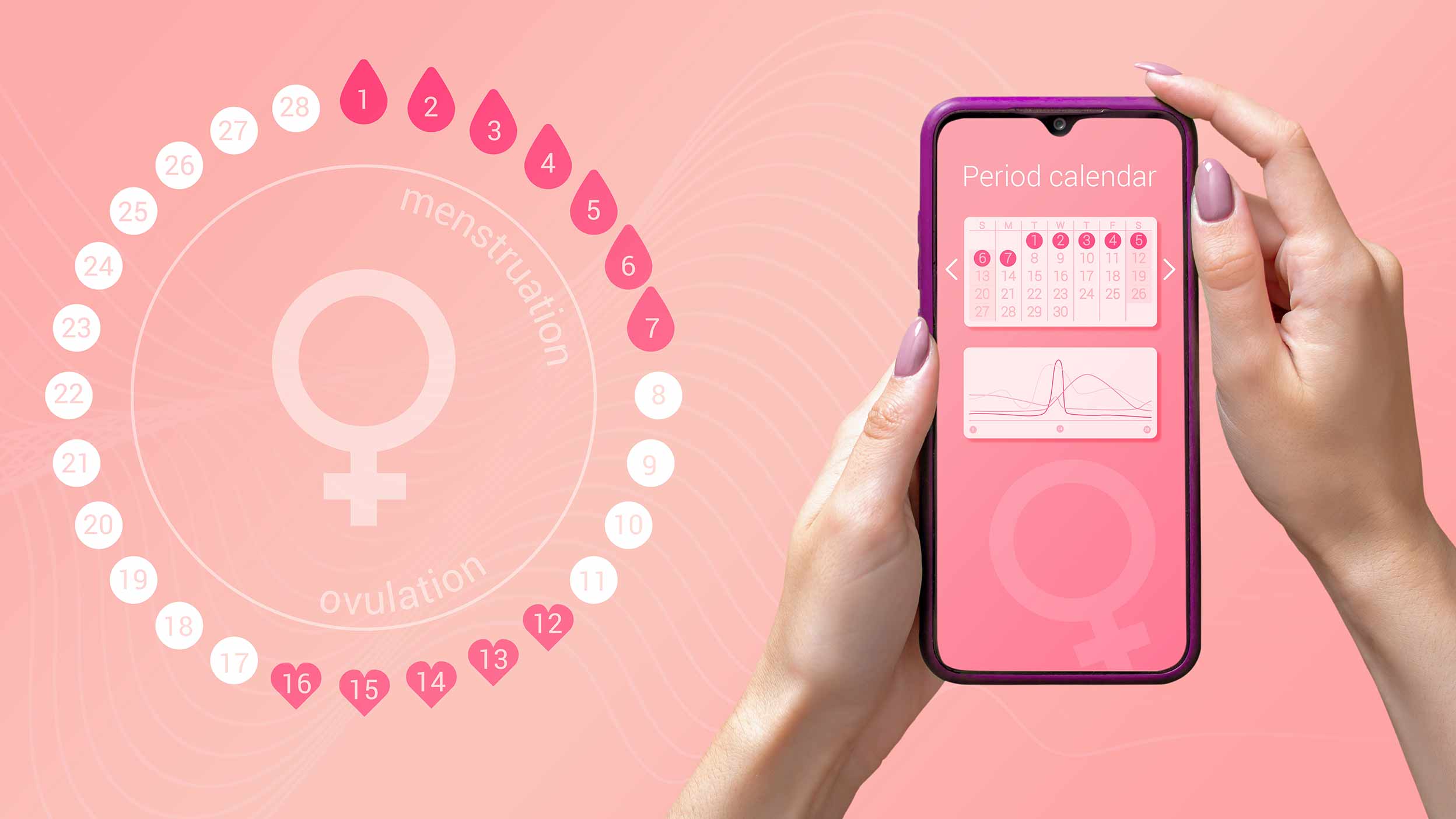 Period-tracker