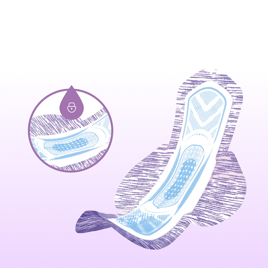 Центр FlexLocTM