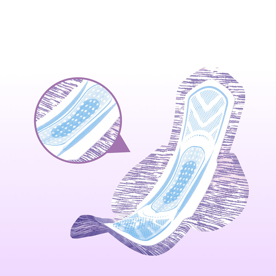 Центр FlexLocTM